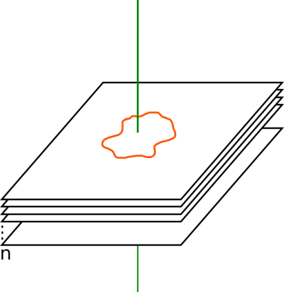 Figure 03: Checking collision with all regions